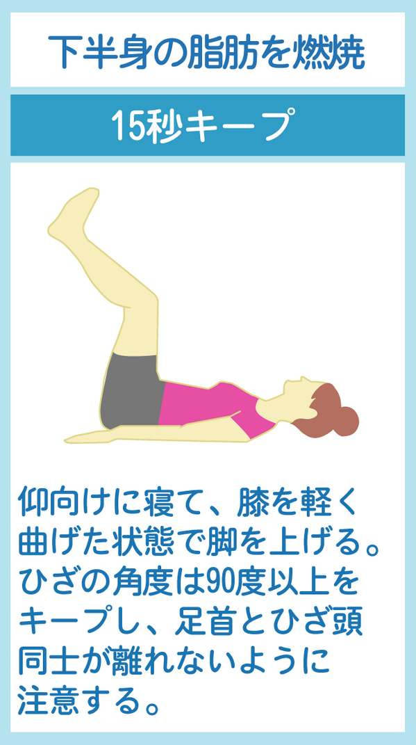 diet_succes's tweet photo. 下半身の脂肪燃焼ストレッチ☆仰向けに寝て膝を軽く曲げた状態で足をあげる。膝の角度は90度をキープ。足首を膝頭同士が離れないように注意。脚を一直線にまっすぐ上げるほど効果が高くなる♪余裕があれば真っ直突き上げて秒数を増やして。https://t.co/ydy6WBrFus