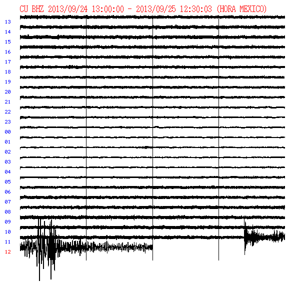 SEGUIMIENTO DE SISMOS A NIVEL MUNDIAL SEPTIEMBRE 2013 - Página 8 BVBrMOxCEAEeUjN