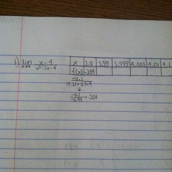 jessedeee_'s tweet image. Limits. 😅 #CalculusHomework