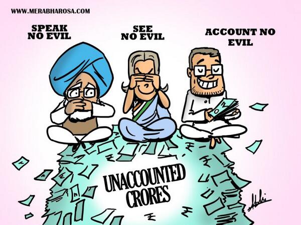 Anupam Rathi (@anupamrathi) | Twitter