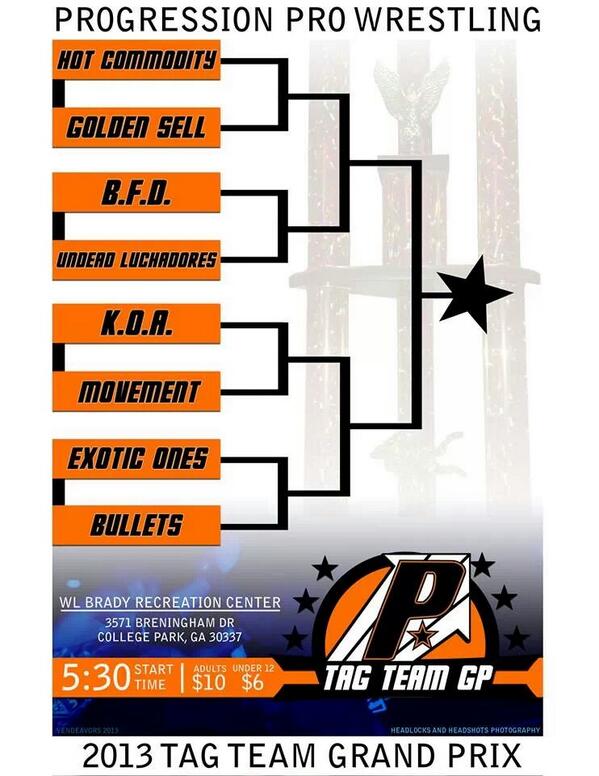 Progression Pro tweet media