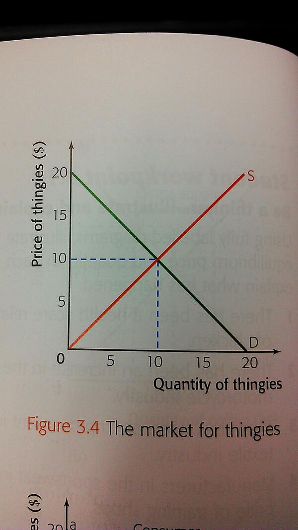 princejewt's tweet image. Is this real life or is this just fantasy #EconClass