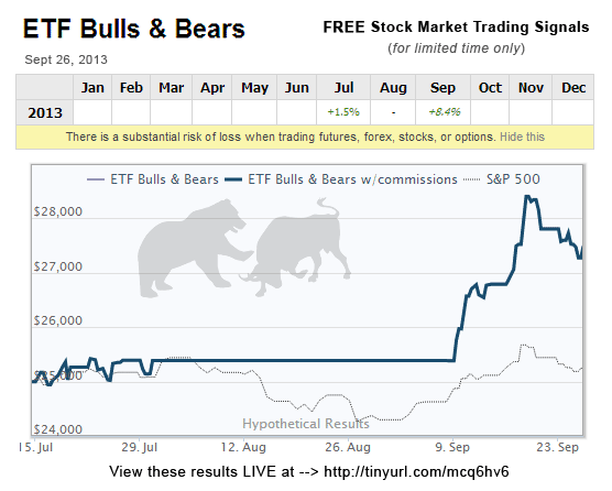 GraphicDesignHI's tweet photo. FREE Stock Market Trading Advice - by ETF Bulls &amp; Bears - Visit http://t.co/JZTqkcoRdL today for details. http://t.co/ULfl05zWYB
