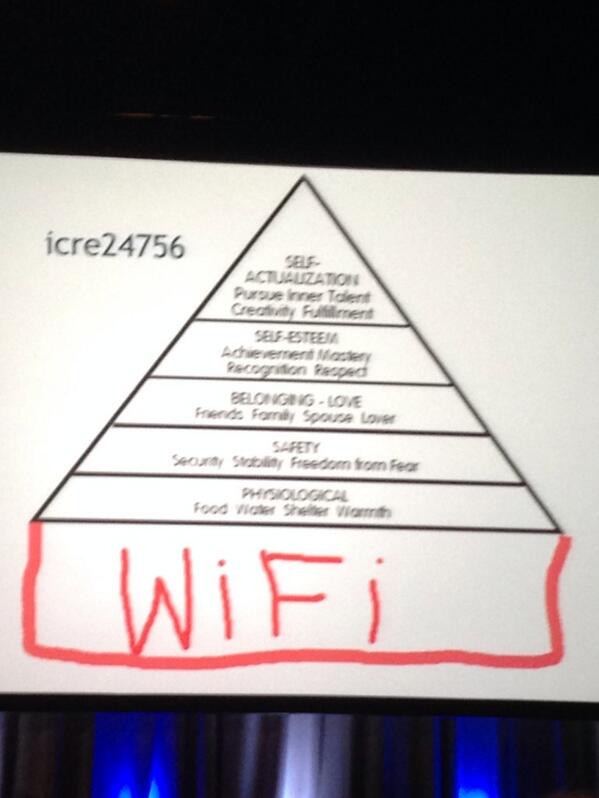 Updated (Maslow's) hierarchy of needs.