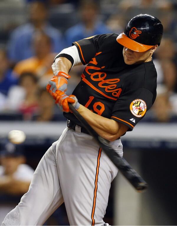 Cut4's tweet photo. Followers to RETWEET are eligible to win a Chris Davis bat. #MLBFC http://t.co/gX6ajVKL6A