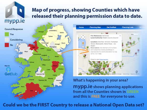 mypp.ie tweet media