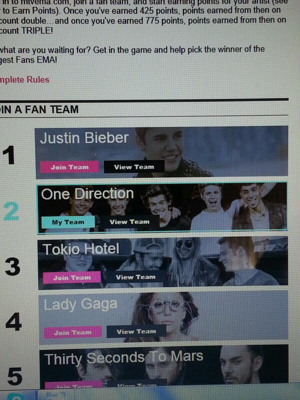 Jojodirectioner's tweet photo. Okay sooo this is not how we planrd it comon directioners vote!!!!! show ur love :) one direction diserves tooooo win http://t.co/ANKft9c9B6