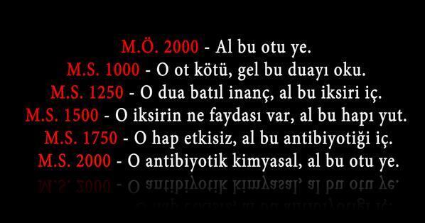 İnsanlığın doğuşundan bugüne tıp döngüsü :)