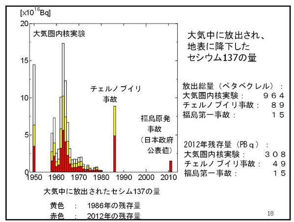 埋め込み画像への固定リンク