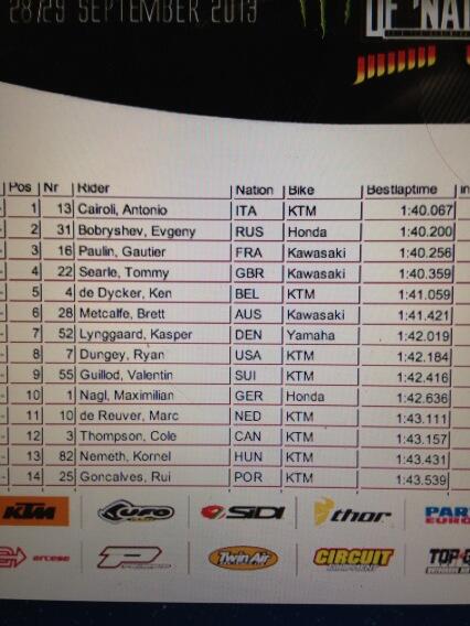 pulpmx's tweet image. Final running order for mx1 practice.