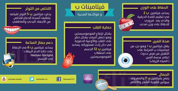 DMedicalinfo tweet picture
