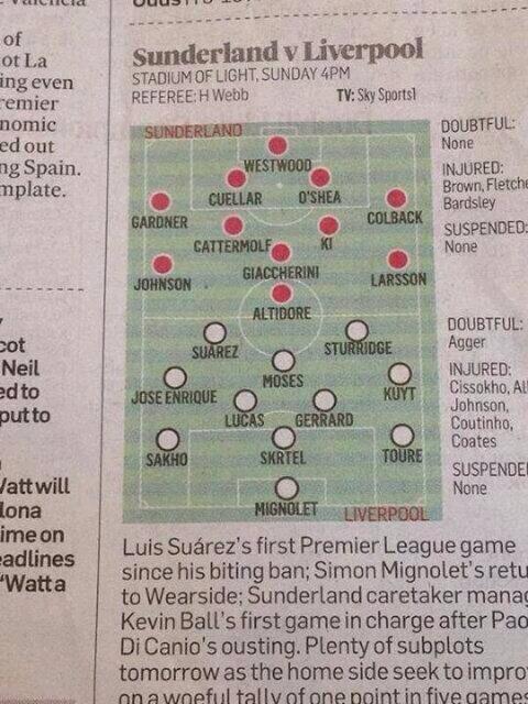 itsAOD_'s tweet image. Didn't know @Dirk_18_Kuyt went back to @LFC hahaha #paperproblems #lfc