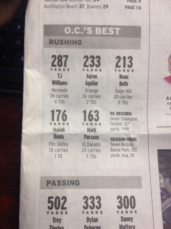 MikeZCrawford's tweet image. Mark Parsons tied the school record last night for TDs in a single game.  #5touchdowns