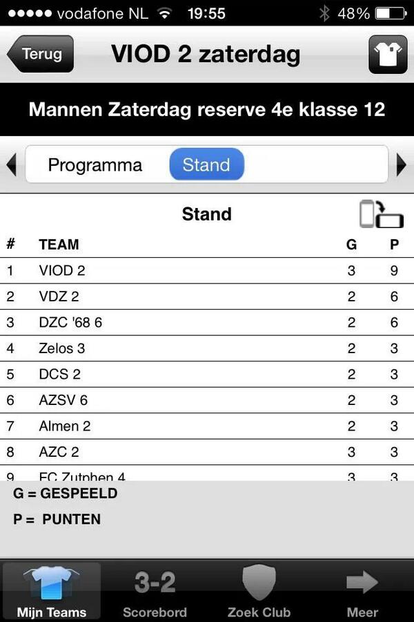 VIODDoetinchem's tweet photo. Mooi resultaat van de mannen van @VIOD10 ofwel Viod Zaterdag 2! http://t.co/8RFnRRMX8G