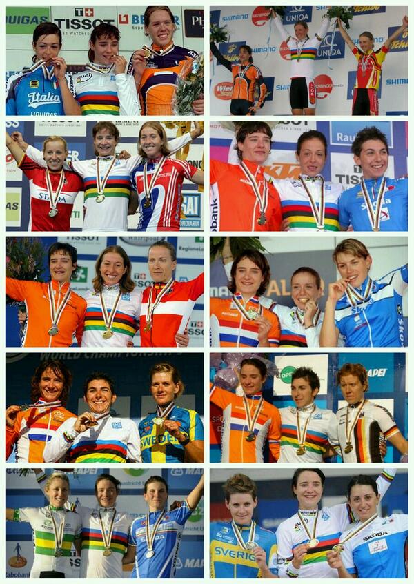 MarliesvHemert's tweet photo. 2004-2013: Ten years of Road World Championships with @marianne_vos (2 as a junior) Pretty insane. Good memories:) http://t.co/UM9ZR7DuZY