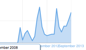ECB_Watch's tweet image. Traffic to ecb-watch.blogspot.com ↑