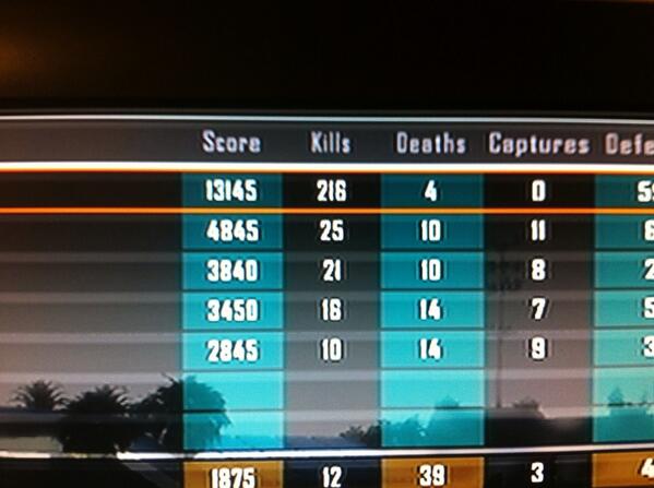 MLG_Study's tweet image. BOOM!! Beat that!!