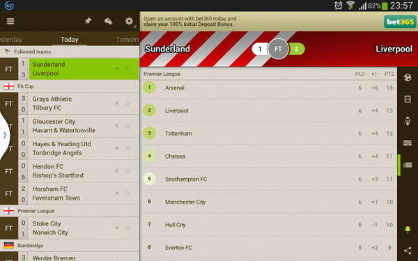 bejosco's tweet photo. @Dhani_M2 kemana ya glory glory *u ko ga keliatan di league standing EPL http://t.co/aFA6GqC7AQ