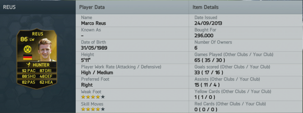 AnEsonGib's tweet image. 50 Retweets For a IF Reus Pinkslips (Xbox)