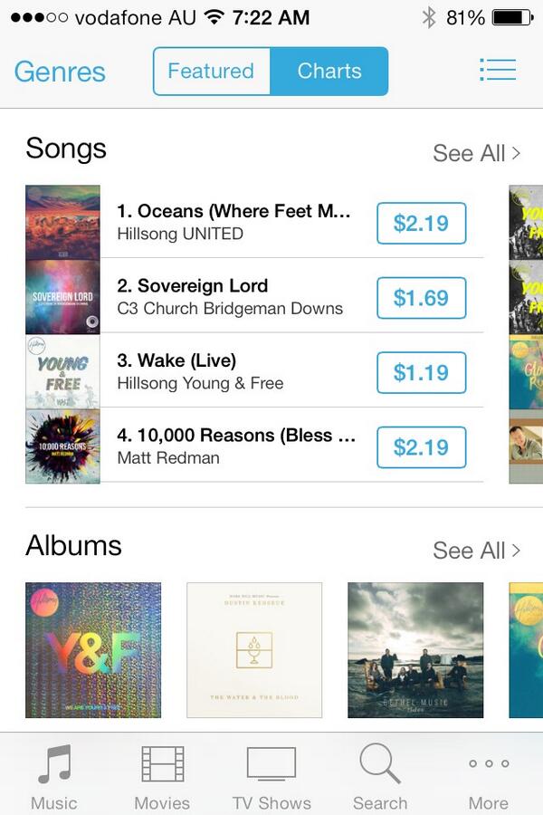 jofmoore's tweet photo. So exciting....C3bd No.2 on iTunes😄 http://t.co/bpPy0r3FoO