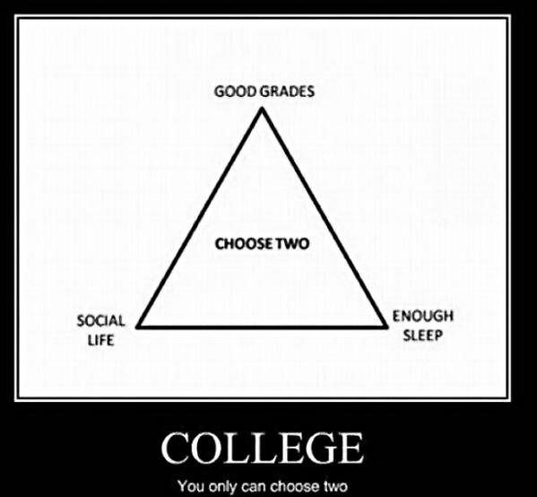 clbyelick's tweet image. This pretty much sums up college life #completelytrue