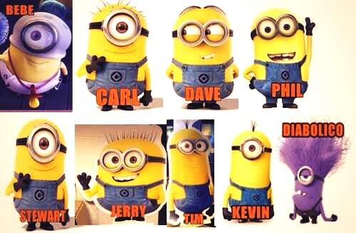 list of all the minions names list of all the minions names