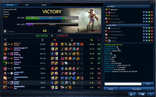 TheSnaxX's tweet photo. Buena partida, Caitlyn OP!! http://t.co/Cc1SbCq40n