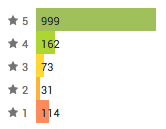 Shunamicode's tweet image. one more needed! :) (Armed Cam)