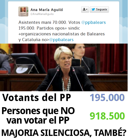 aguait_cat's tweet photo. Si @AnaMariaAguilo i el @ppbalears volen fer números, fem-los. #VagaIndefinida30S http://t.co/Xlmr5ShP3f