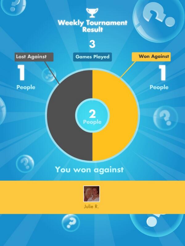 voni1979's tweet photo. My #SongPop weekly Results: 1 out of 3 games WON! http://t.co/W6IZXDkETX
