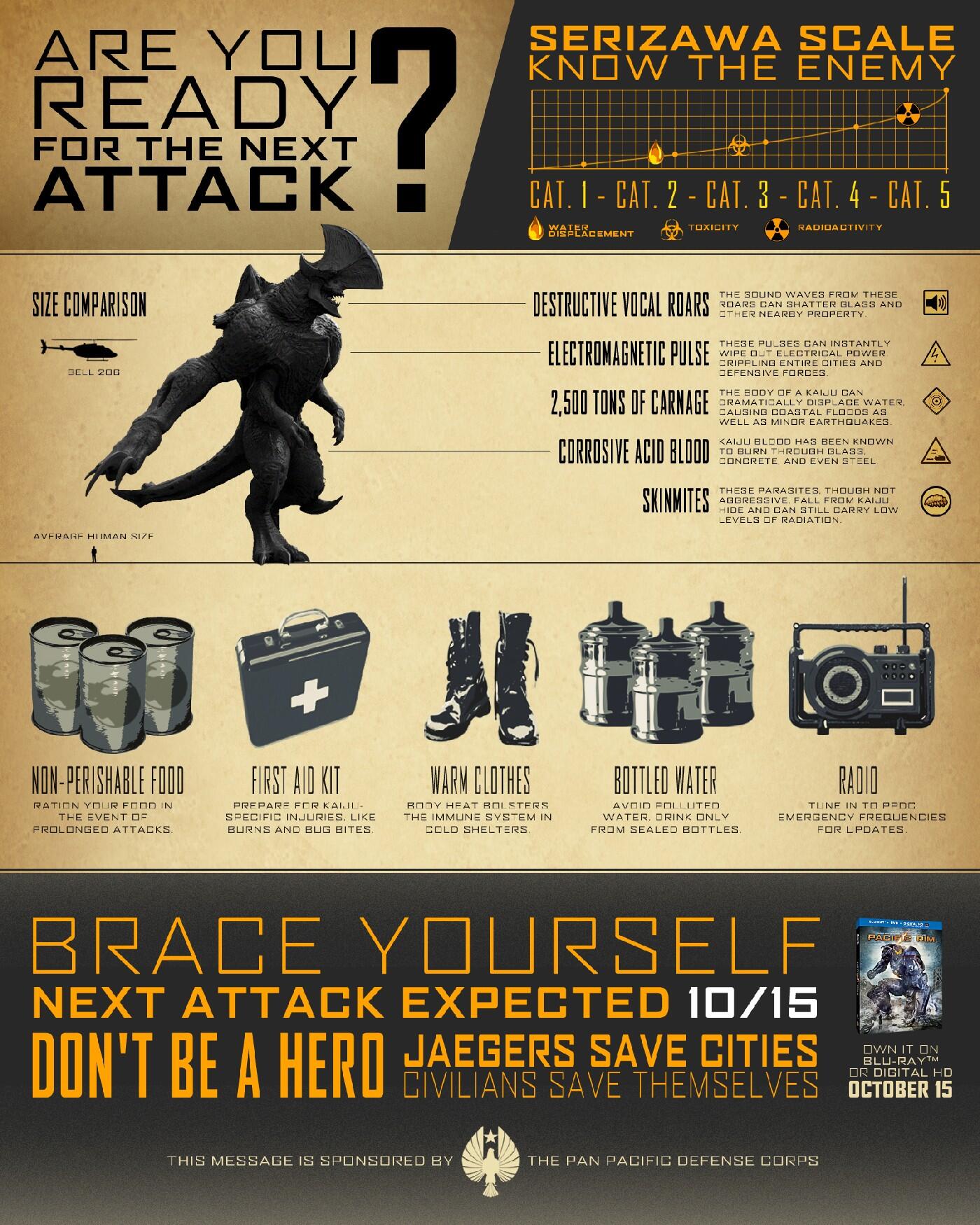 Pacific Rim Are You Prepared For The Next Kaiju Attack Pacificrim Gives You Tips On What To Do If An Attack Should Occur Http T Co 67hm0iddvb Pacific Rim Are You Prepared For The Next Kaiju Attack Pacificrim Gives You Tips On What To Do If An Attack Should Occur Http T Co 67hm0iddvb