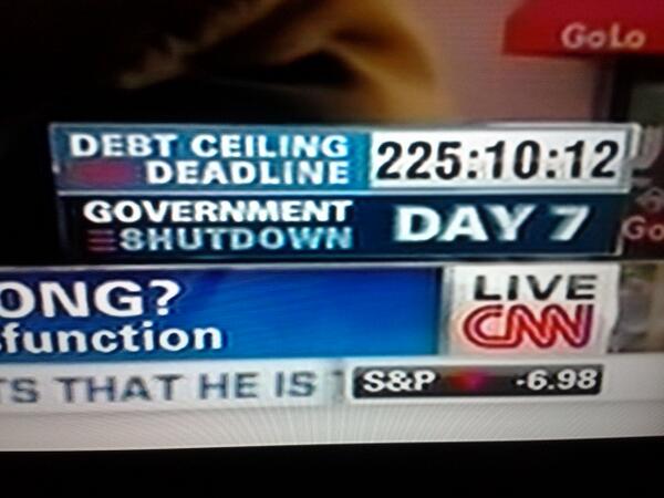 Jim Geraghty On Twitter Cnn S Government Shutdown Clock Is