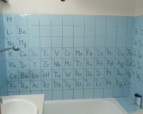wdbathrooms's tweet photo. When someone spends too much time in the bathroom #geek #bathrooms http://t.co/QtQv7Xulj3