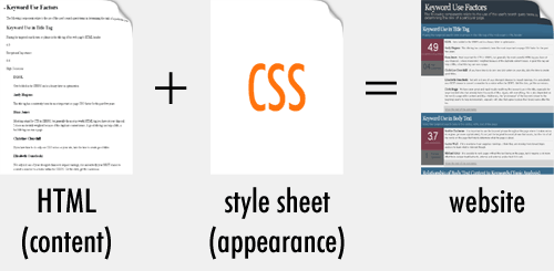 Cssxperts's tweet image. #CSSWebTemplates &amp;amp; #WebDesignTemplates
goo.gl/CkfdRj