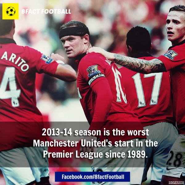 CullyCFC's tweet photo. "@8Fact_Footballl: Did You Know That ??? http://t.co/yHpf4cJxBA"@conrad69mingay