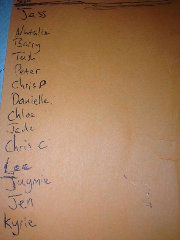 Imag2012's tweet photo. If your name is not on this list and you want to come please let me know by Wednesday! http://t.co/wO4W3xOHU7