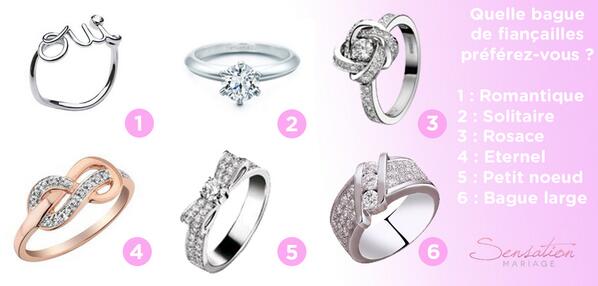 Quelle bague de #fiançailles préférez-vous parmi cette sélection ?D'autres avis sur : pinterest.com/sensationmariag