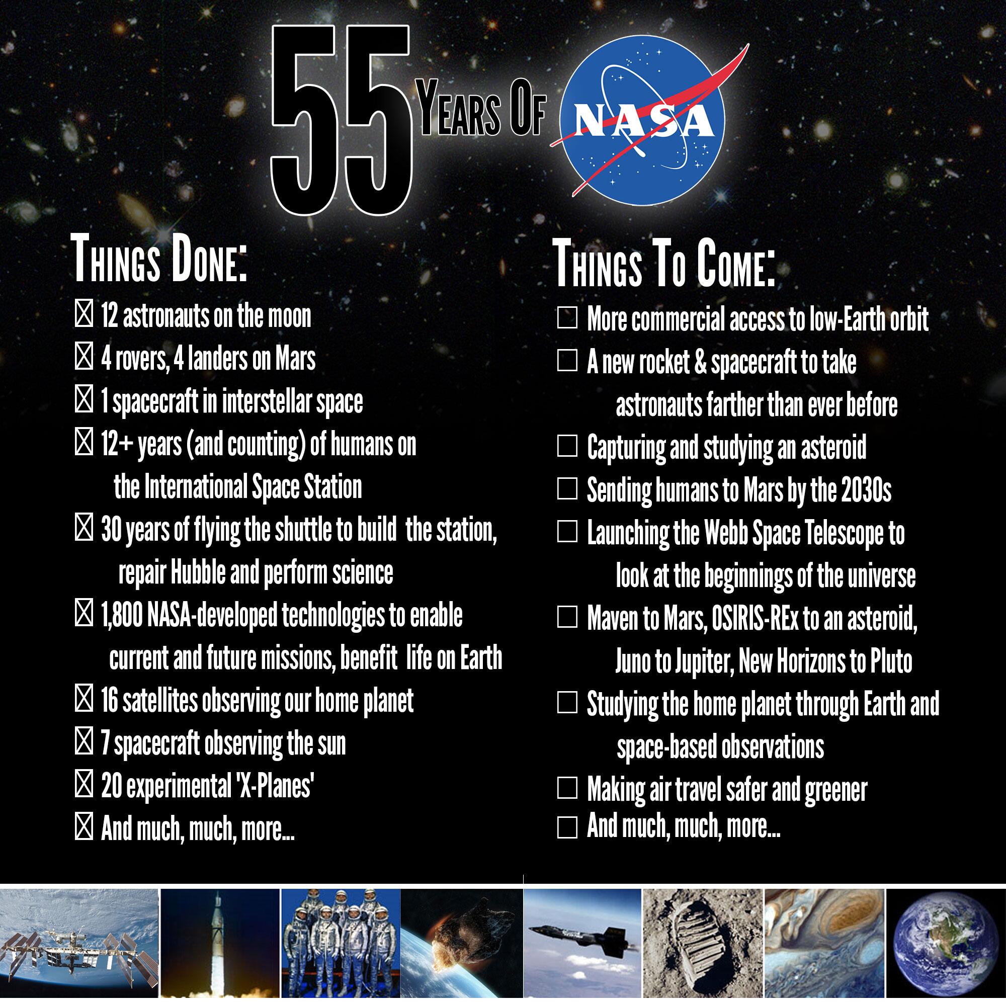 birthday nasa picture