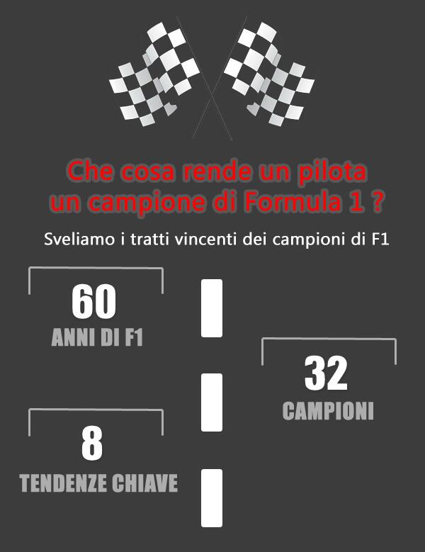 RushilFilm's tweet photo. Sul #TUMBLR blog di #RUSH vi sveliamo cosa rende un pilota un campione di #F1! Scopritelo su http://t.co/TgNppB0aAQ http://t.co/cfNnCNCnVR