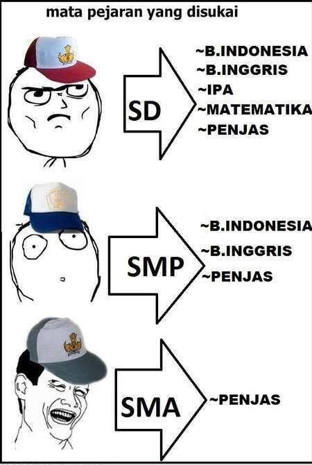 by : Sinta Dewi - R