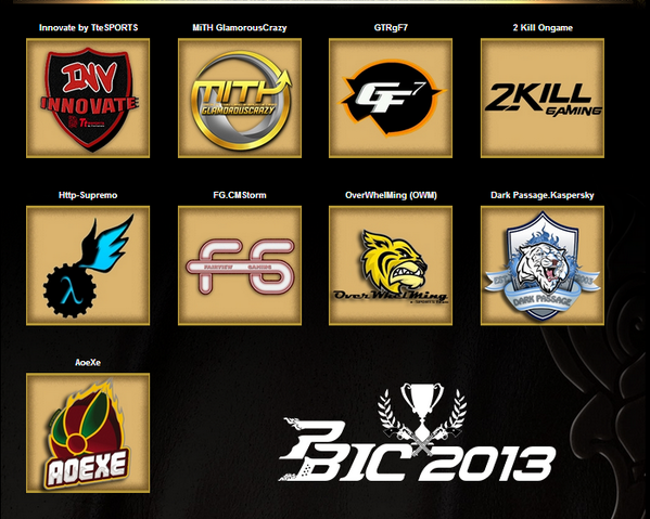 PBLatino's tweet photo. ¿Quién crees que ganará el PBIC? http://t.co/Kp13tdL6XD