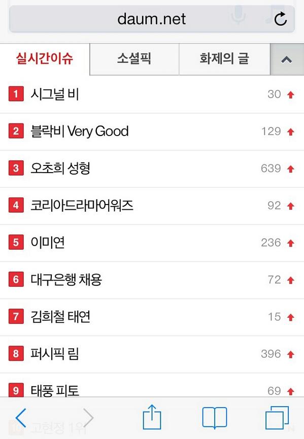 signalbb's tweet photo. '시그널 비'와 '블락비 Very Good'이 나란히 실시간 검색어 1위, 2위에 올랐네요! 잠시 후 11시 엠넷에서 시그널 비 1회가 재방송 됩니다 :) http://t.co/fSux0QN7kc