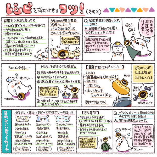 ぼくさんの簡単レシピ画像まとめ Togetter