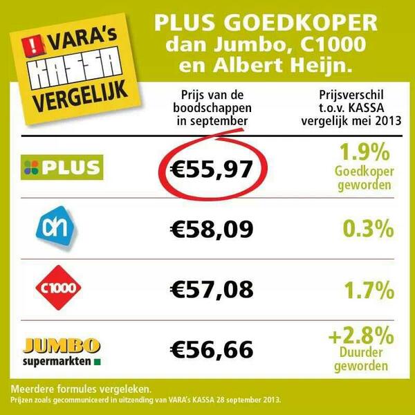 Plus Starren (@plusstarren) on Twitter photo 