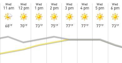 Roseland Golf Course tweet media