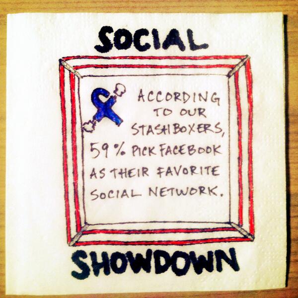 59% of Stashboxers pick FB as their go-to network. Be part of our next #Napkinfographic at thestashbox.com/versus !