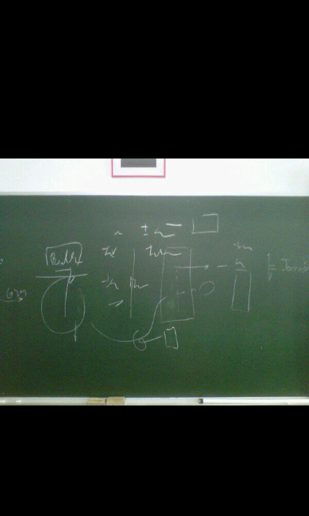 GOAenfurecida's tweet photo. Preguntar una duda a Benito y que te la explique así http://t.co/EFw9fVasFz