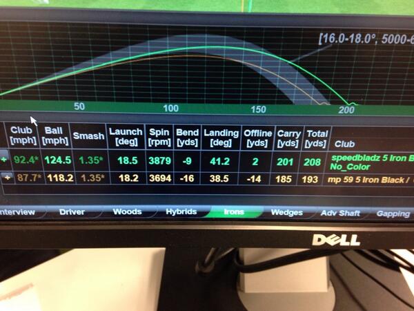 mpls_tom's tweet image. Average distance with @TaylorMadeGolf #speedblade Vs. my Mp-59's, love my irons, but wow! @2ndSwingGolf #speedpocket