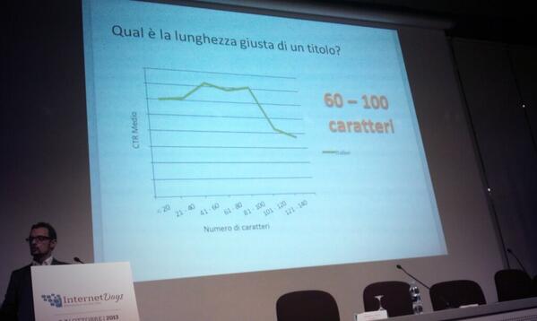 ADmas_Digital's tweet photo. La scelta del titolo fa la differenza #contentmarketing #internetdays @Outbrain http://t.co/zh1lTpz5N9