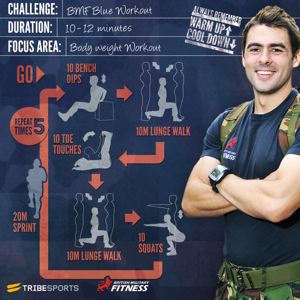 Tribesports's tweet photo. Are you tough enough for the @BritMilFit #BlueWorkout? http://t.co/W90WYOthoc #ChallengeYourself http://t.co/qI059uKiYM